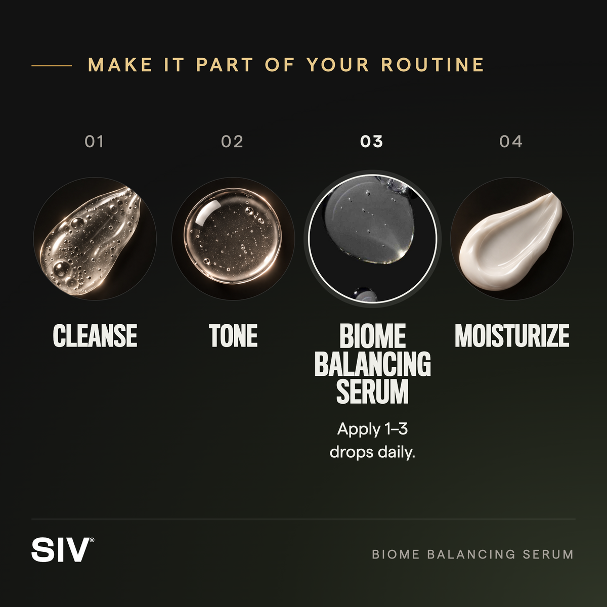 SIV Biome Balancing Serum routine