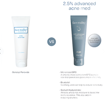 Face Reality 2.5% ADVANCED ACNE MED