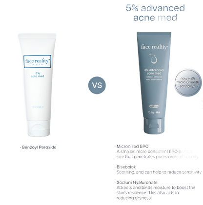 Face Reality 5% ADVANCED ACNE MED